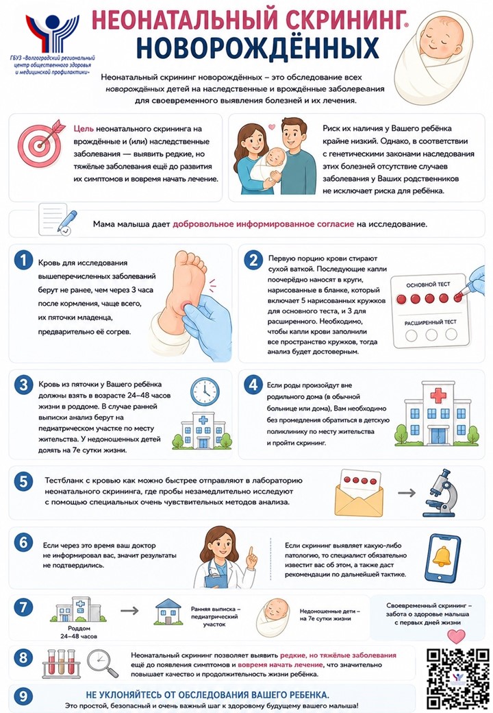 Памятка для родителей о порядке проведения неонатального скрининга новорождённых